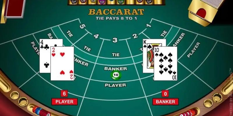 Định nghĩa chung về Baccarat Good88